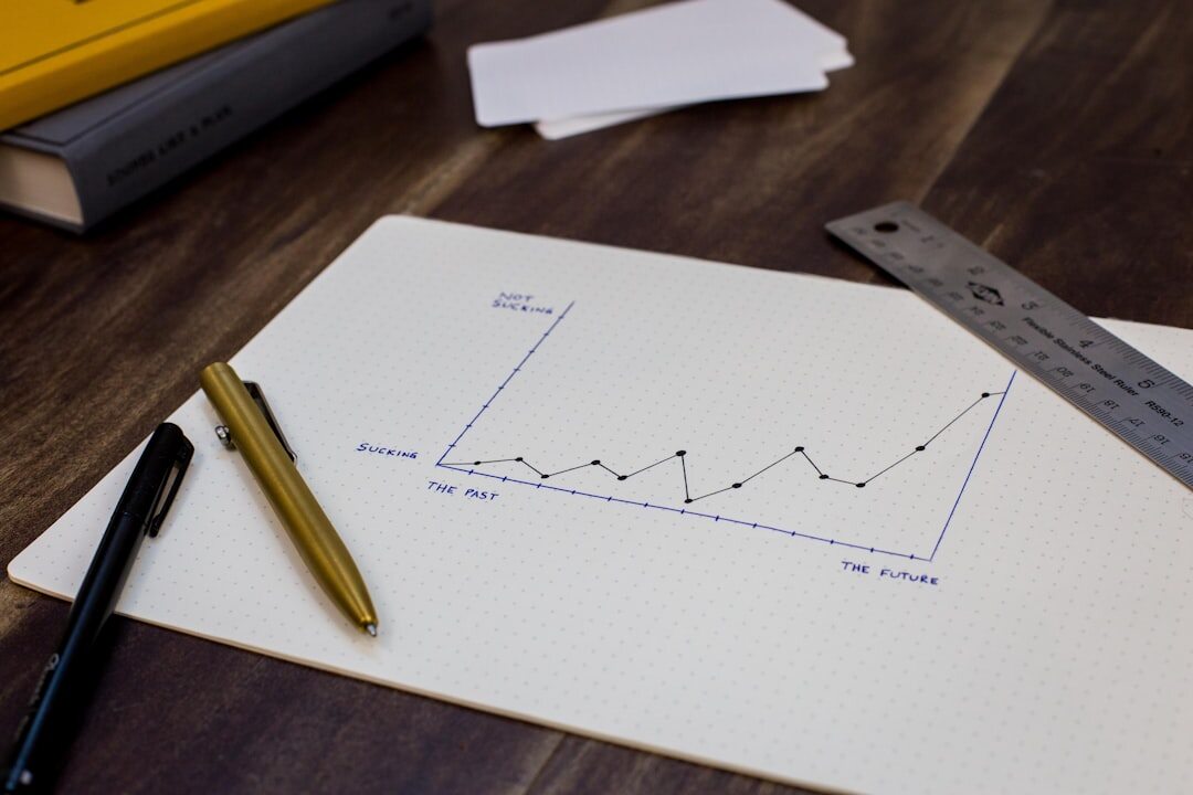 investment growth chart